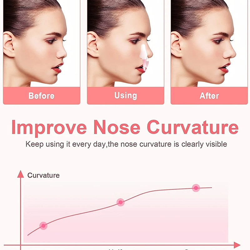 A Painless Nose Bridge Correct - Curved Spring Bar のレビューと価格
