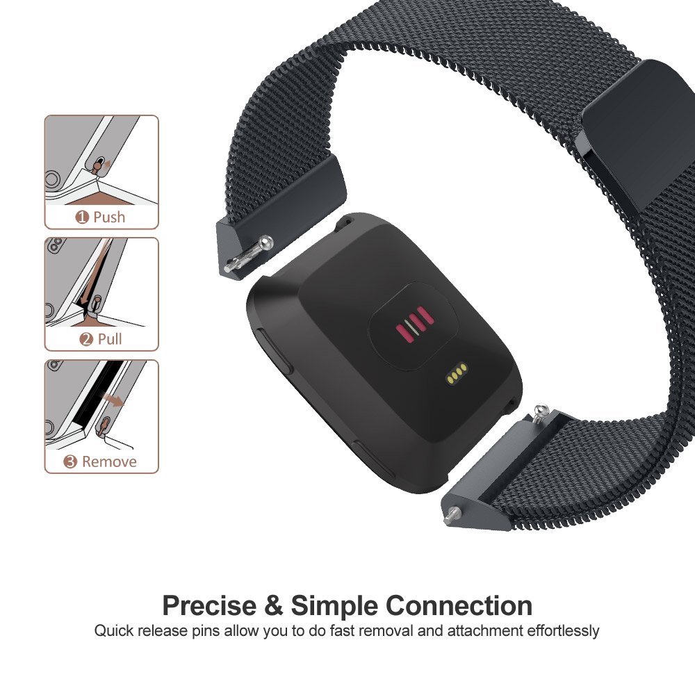 Milanese Mesh Band Strap for F - Milanese Loop Magnetic のレビューと価格